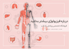 درباره فیزیولوژی بیشتر بدانید