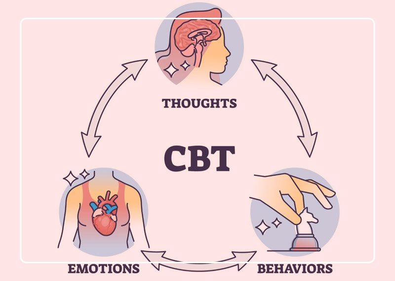 CBT
