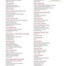 Atlas of Emergency Medicine (اطلس اورژانس پزشکی)