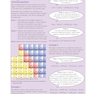 Oxford IB Diploma Program Chemistry: Course Companion2015