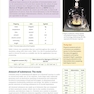 Oxford IB Diploma Program Chemistry: Course Companion2015