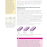 Oxford IB Diploma Program Chemistry: Course Companion2015