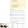 Oxford IB Diploma Program Chemistry: Course Companion2015