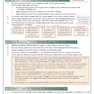 کتاب A2-Level Biology OCR Complete Revision - Practice