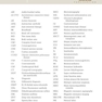 ضروریات پوستی بولونیا Dermatology Essentials 2014