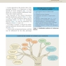 ضروریات پوستی بولونیا Dermatology Essentials 2014