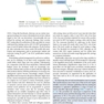 Clinical Gynecologic Oncology