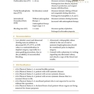 Quick Reference to Dental Implant Surgery