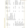 Quick Reference to Dental Implant Surgery