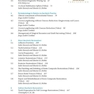 Practical Procedures in Aesthetic Dentistry