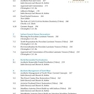 Practical Procedures in Aesthetic Dentistry