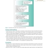 Acute Medicine : A Practical Guide to the Management of Medical Emergencies