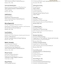Clinical Cases in Implant Dentistry