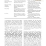 Applied Dental Materials