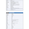 Sectional Anatomy for Imaging Professionals