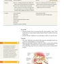 First Aid for the USMLE Step 3, Fifth Edition