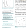  مفاهیم در فارماکوکینتیک بالینی Concepts in Clinical Pharmacokinetics 