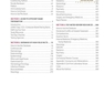 First Aid for the USMLE Step 2 CK 2019