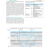 اطلس طب سوزنی Atlas of Acupuncture