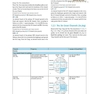 اطلس طب سوزنی Atlas of Acupuncture