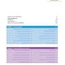 MRI in Practice 5th Edition