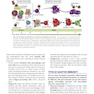 Basic Immunology: Functions and Disorders of the Immune System