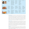 Nutrition and Diet Therapy