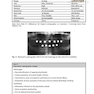 Implant Procedures for the General Dentist, An Issue of Dental Clinics of North America