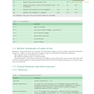 Handbook of Neurosurgery
