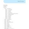 Master the Boards USMLE Step 2 CK