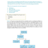 Master the Boards USMLE Step 2 CK
