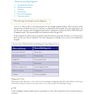 Master the Boards USMLE Step 2 CK