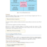 Master the Boards USMLE Step 2 CK