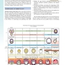 The Developing Human: Clinically Oriented Embryology 2019