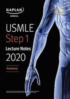 عکس USMLE Step 1 Lecture Notes 2020: 7-Book Set دوره کامل کتاب های کاپلان USMLE 2020