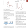 Guyton - Hall Physiology Review (Guyton Physiology) 4th Edition