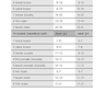 Pocketbook of Oral Disease 2012