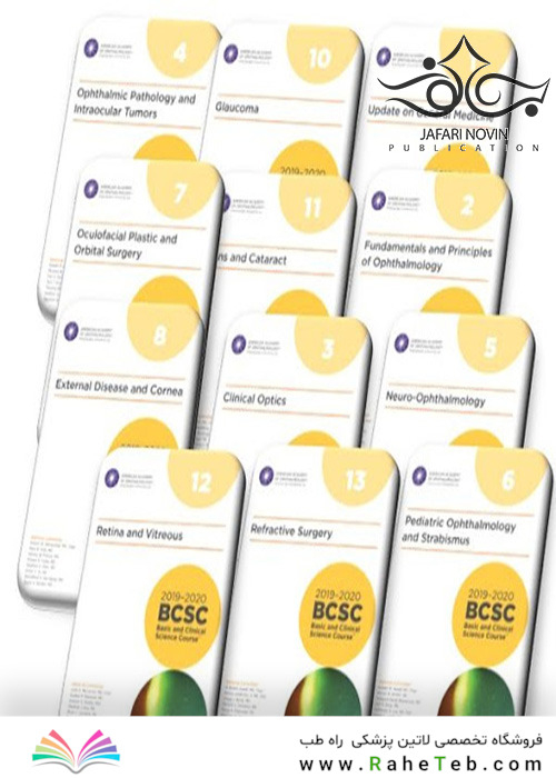Basic and Clinical Science Course BCSC 2021-2020