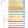 Cardiovascular Intervention, 1st Edition 2015