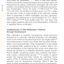 Nutrition, Epigenetics and Health 1st Edition