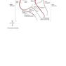 Instant Anatomy, 5th Edition2016