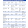 Interstitial Lung Disease