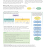 Human Physiology: An Integrated Approach 8th Edicion 2019