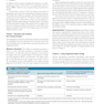 Human Physiology: An Integrated Approach 8th Edicion 2019