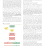 Human Physiology: An Integrated Approach 8th Edicion 2019