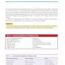 Botulinum Toxin in Facial Rejuvenation, 2nd Edition