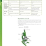 Biology for the IB Diploma Coursebook, 2nd Edition