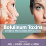 Botulinum Toxins: Cosmetic and Clinical Applications2017