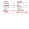 Current Diagnosis and Treatment Surgery 15th Edition 2020