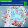 Drug-Delivery-Trends-Volume-32020 روند تحویل دارو
